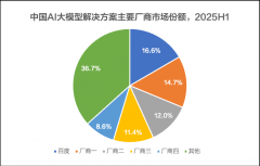 并同时获得具身智能行业一